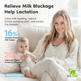 Extractor de leche eléctrico portátil MAMIJOY